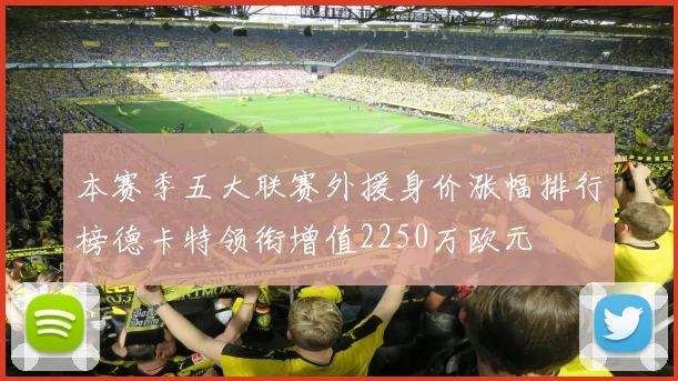 本赛季五大联赛外援身价涨幅排行榜德卡特领衔增值2250万欧元